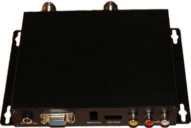 Receptor cifrado del vídeo COFDM de Digitaces del PDA con la compresión vídeo H.264