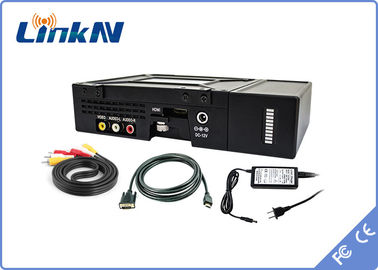 modulación video táctica H.264 del transmisor COFDM de los 2km FHD que codifica la encripción de la alta seguridad AES256