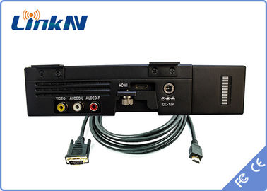 Modulación video H.264 del transmisor COFDM de la seguridad que codifica la encripción de HDMI y de CVBS AES256 con pilas