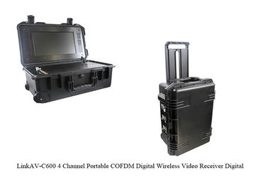Receptor video táctico HDMI CVBS de COFDM con las ayudas HDD de la batería y de la exhibición y la grabación de la tarjeta del TF