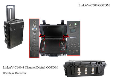 Receptor HDMI CVBS H.264 de COFDM con la encripción DC 12V de la batería y de la exhibición AES256