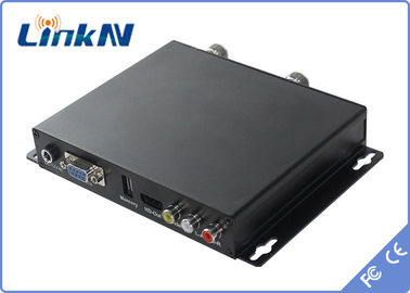 Pequeños 46 - receptor de 860MHz COFDM con la transmisión video NLOS