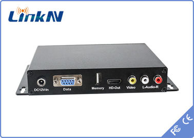 Transmisor audio/video de DC 12V y salida audio del receptor BNC del receptor/COFDM