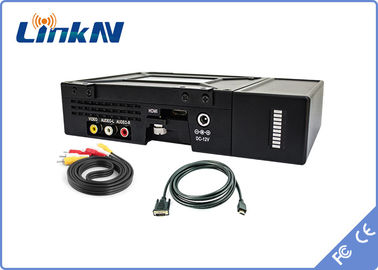 Transmisor video táctico militar COFDM HDMI y alto poder de la encripción 2W/37dBm de la seguridad AES256 de CVBS