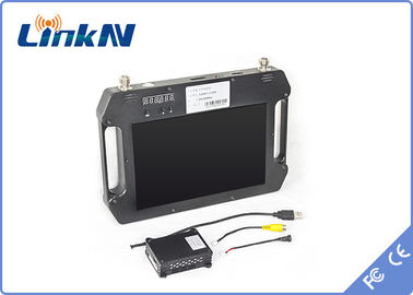 LKAV1614 Drone de transmisión inalámbrica de largo alcance COFDM Transmisor de video AES256