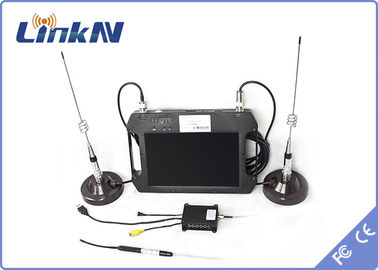 LKAV1614 Drone de transmisión inalámbrica de largo alcance COFDM Transmisor de video AES256