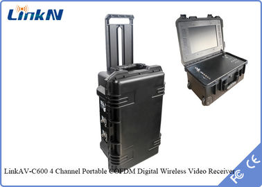 Receptor de vídeo COFDM HDMI CVBS con batería y pantalla admite grabación de tarjetas HDD y TF