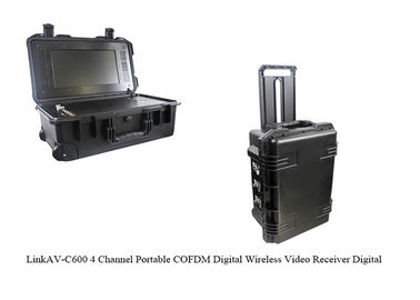Receptor de vídeo COFDM HDMI CVBS con batería y pantalla admite grabación de tarjetas HDD y TF