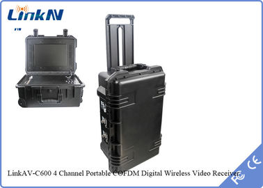 Valija Receptor de vídeo COFDM IP65 con batería y pantalla AES256 Encriptación DC-12V