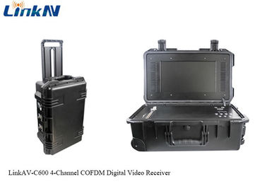 Receptor de vídeo COFDM con batería y pantalla AES256 cifrado de 4 canales IP65