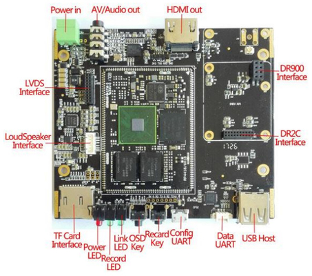 Frecuencia personalizable 200MHz-860MHz LKAV1210 módulo de receptor de video COFDM PCB para la comunicación con drones