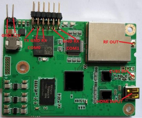 LKAV6101 AES256 20km MIMO UAV Data Link PCBA para las necesidades del cliente
