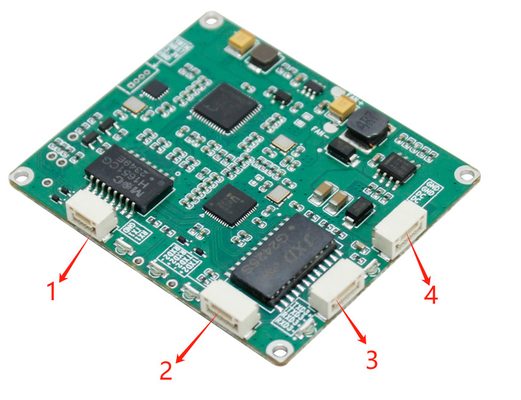 LKAV6312 15km FHSS Banda ancha OEM Módulo de enlace de datos de video IP de la placa base