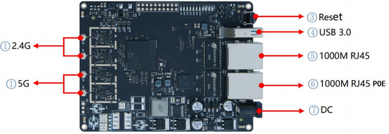 LKAV6314 2.4G/5.8G 200mW Modulo de radio IP MESH de doble banda para comunicación de video inalámbrico
