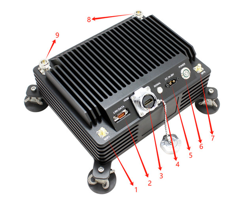 Rango de transmisión personalizado IP MESH Radiofrecuencia saltando Mimo Manet Transmisión y receptor